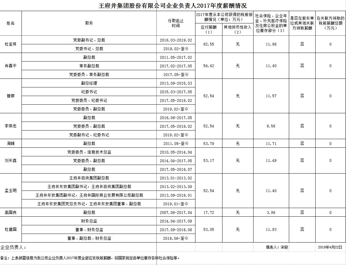 CA88集团(中国区) - 唯一官方网站