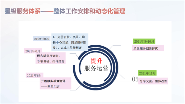 CA88集团(中国区) - 唯一官方网站