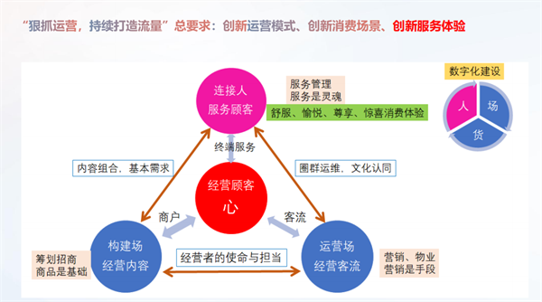 CA88集团(中国区) - 唯一官方网站