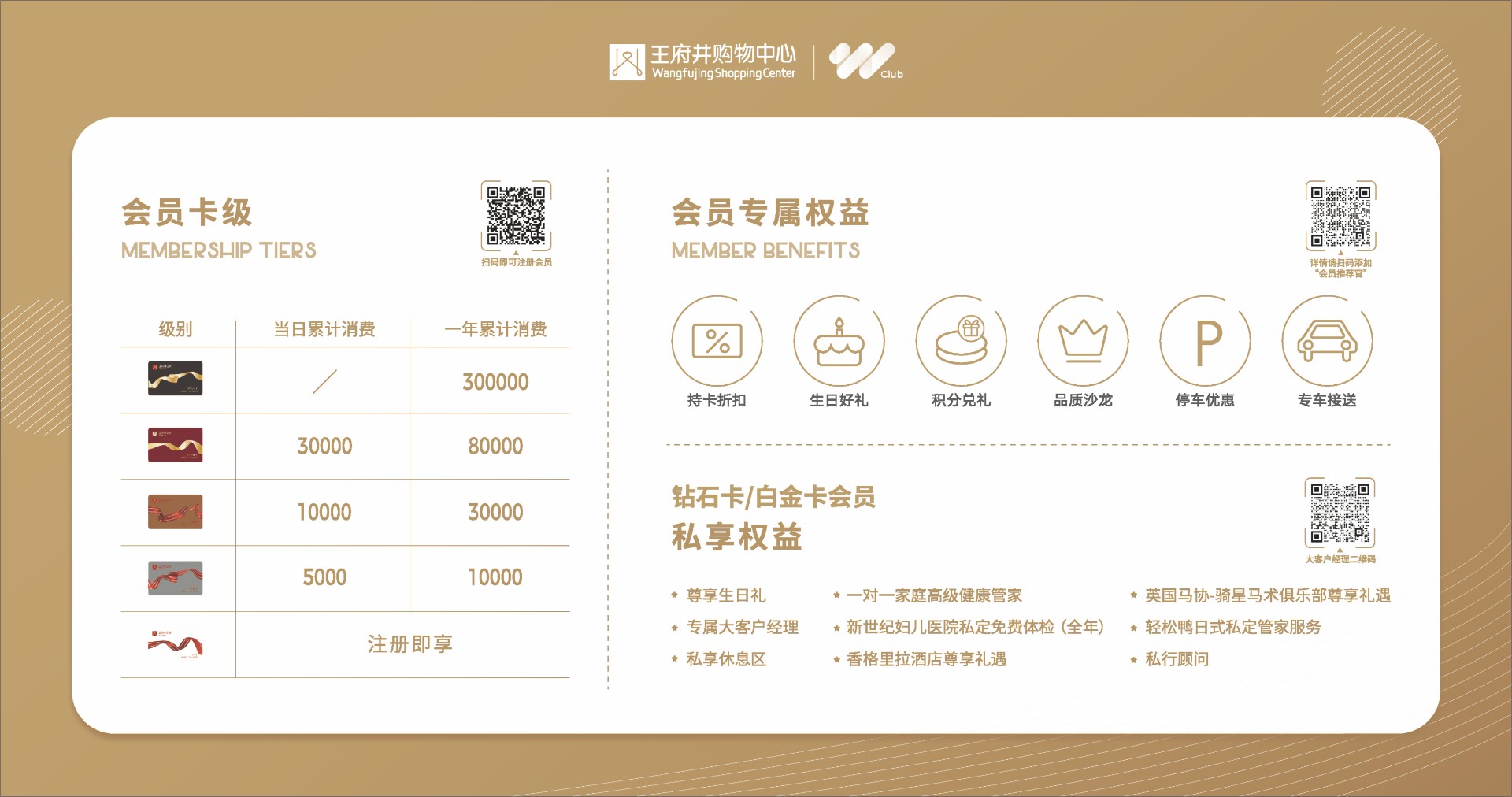 成都ca88官方唯一网站购物中心
